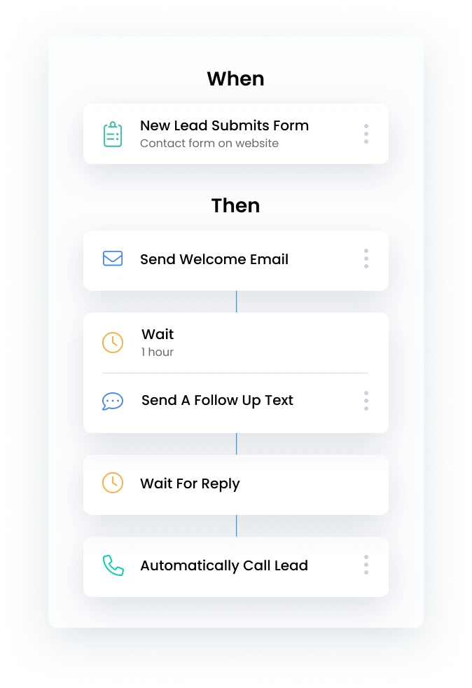 Forms and Survey's by SMBcrm