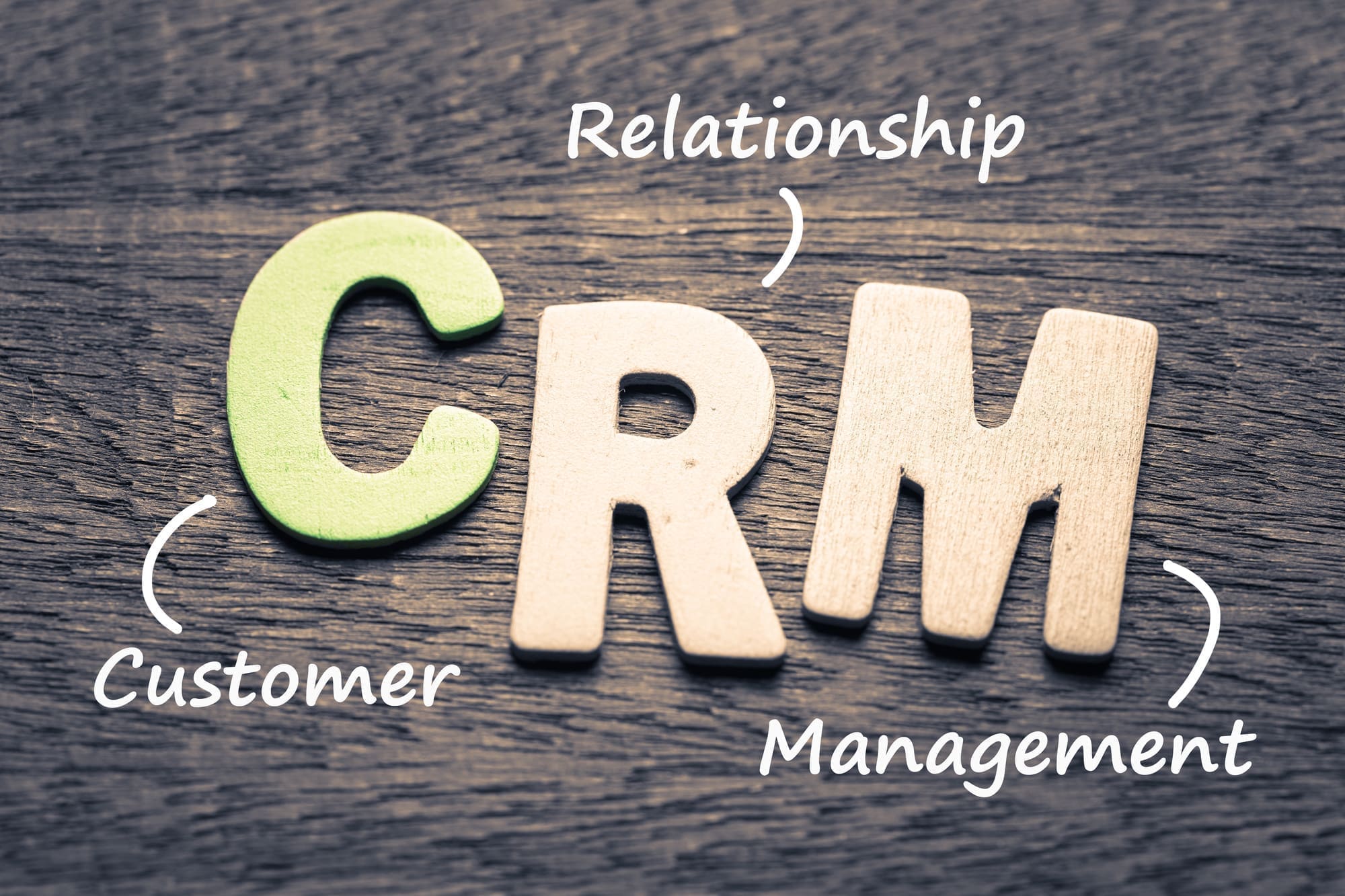 benefits of crm