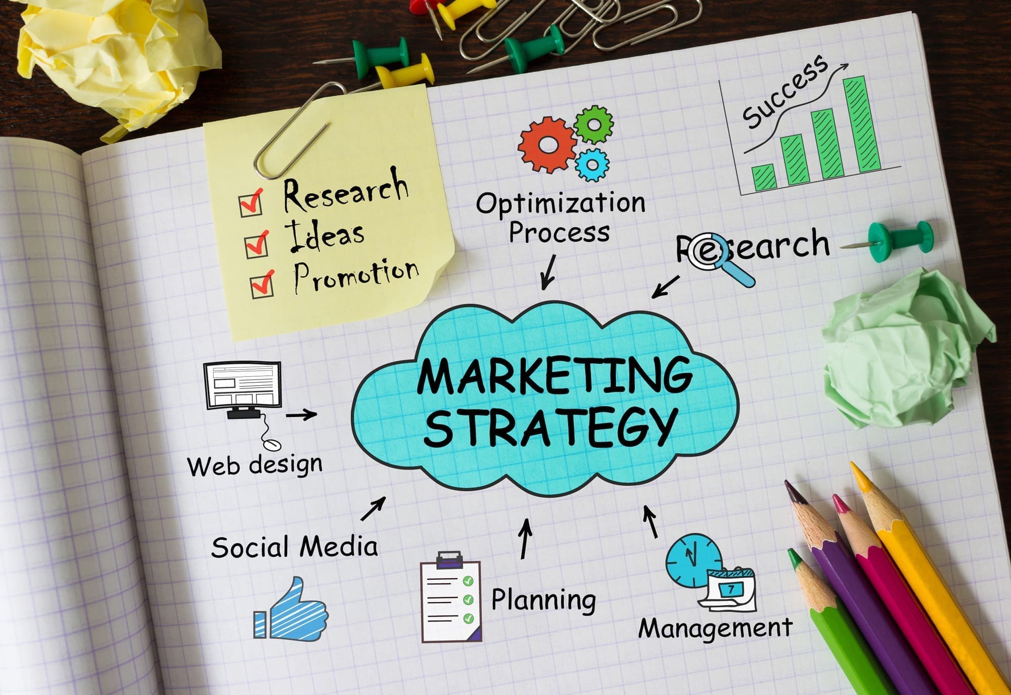 small business marketing