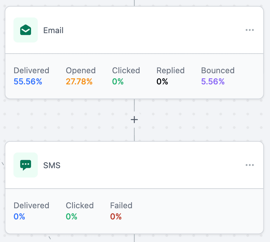 stats view 1