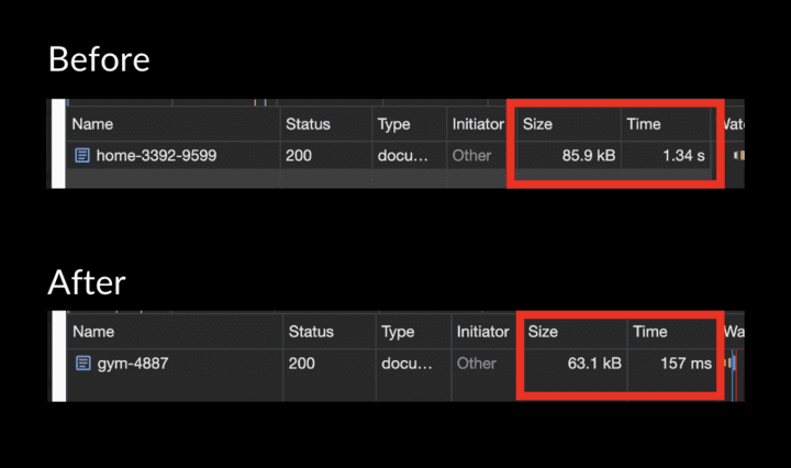 Reconnect Domain