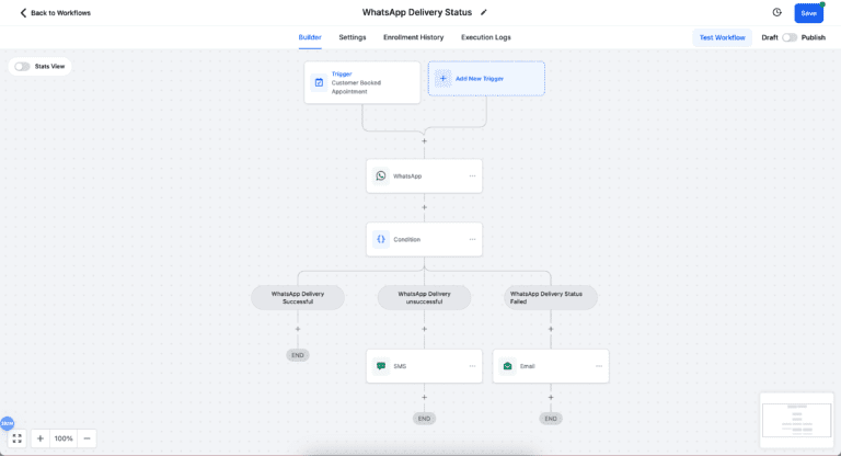 Workflow diagram for WhatsApp delivery status tracking.