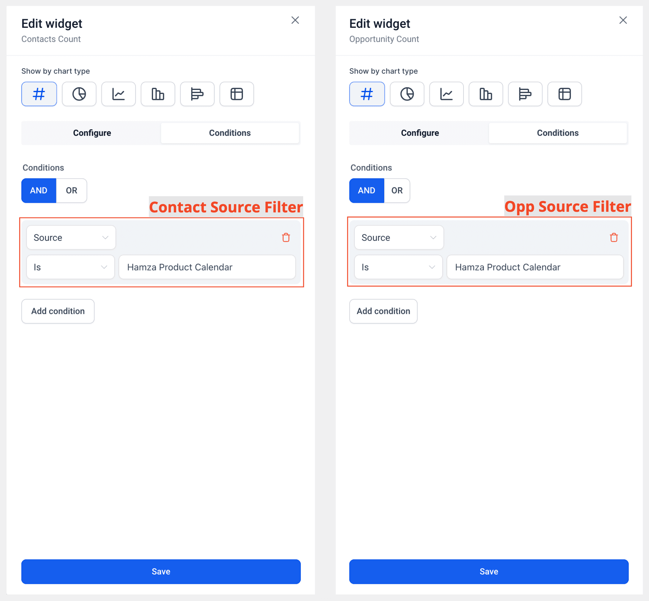 Dashboard with filters
