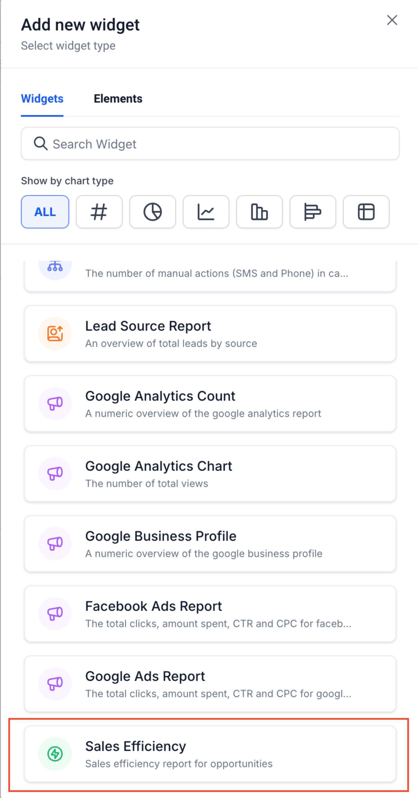 Sales Efficiency Widget