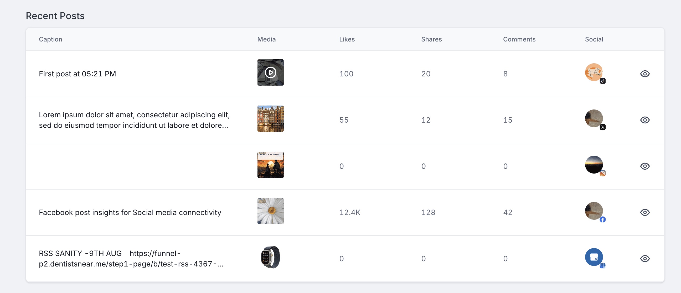 Recently Published Posts
