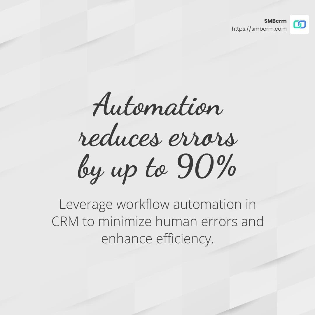 Automation reduces errors by up to 90% - crm and workflow management infographic simple-stat-light