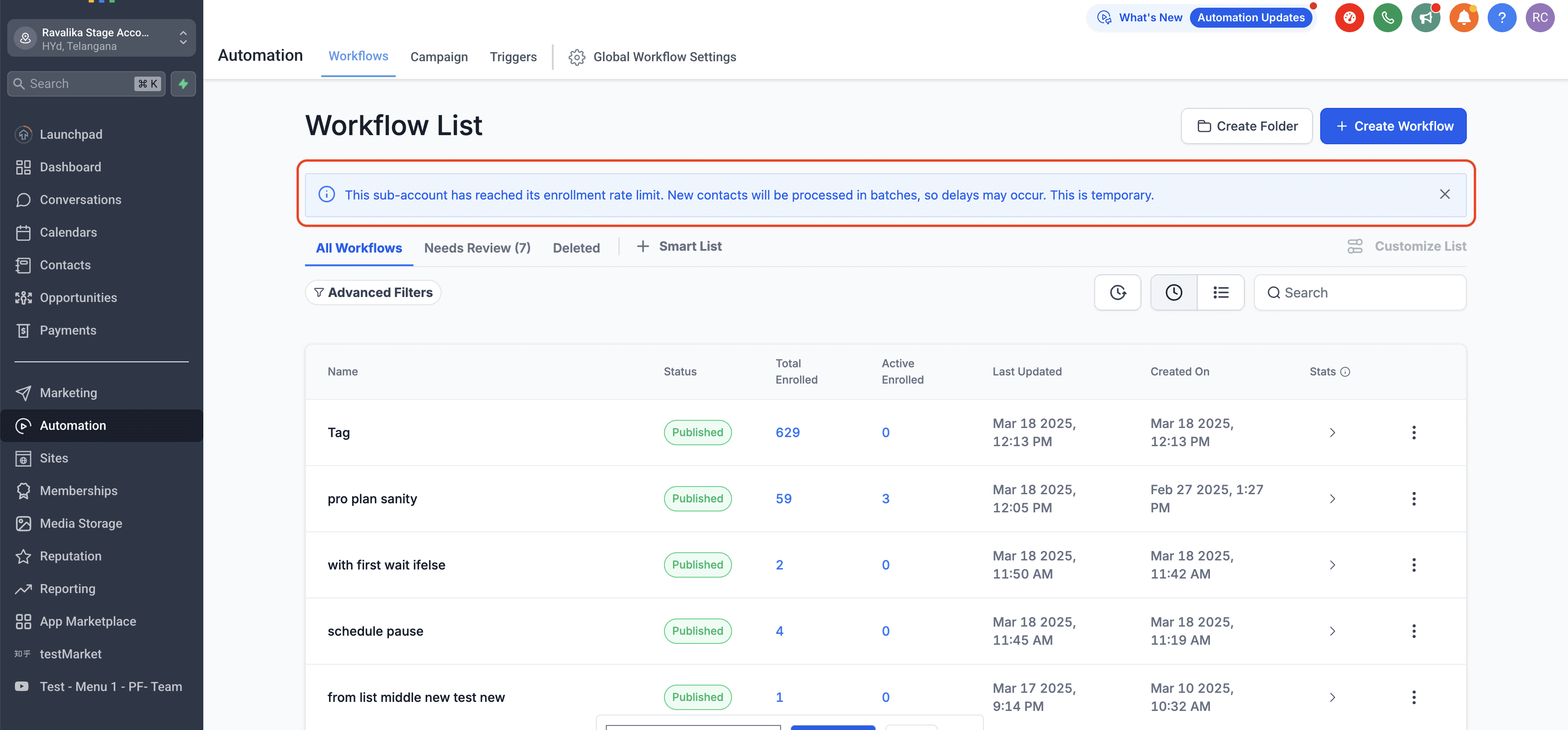 Workflow List Page Notification