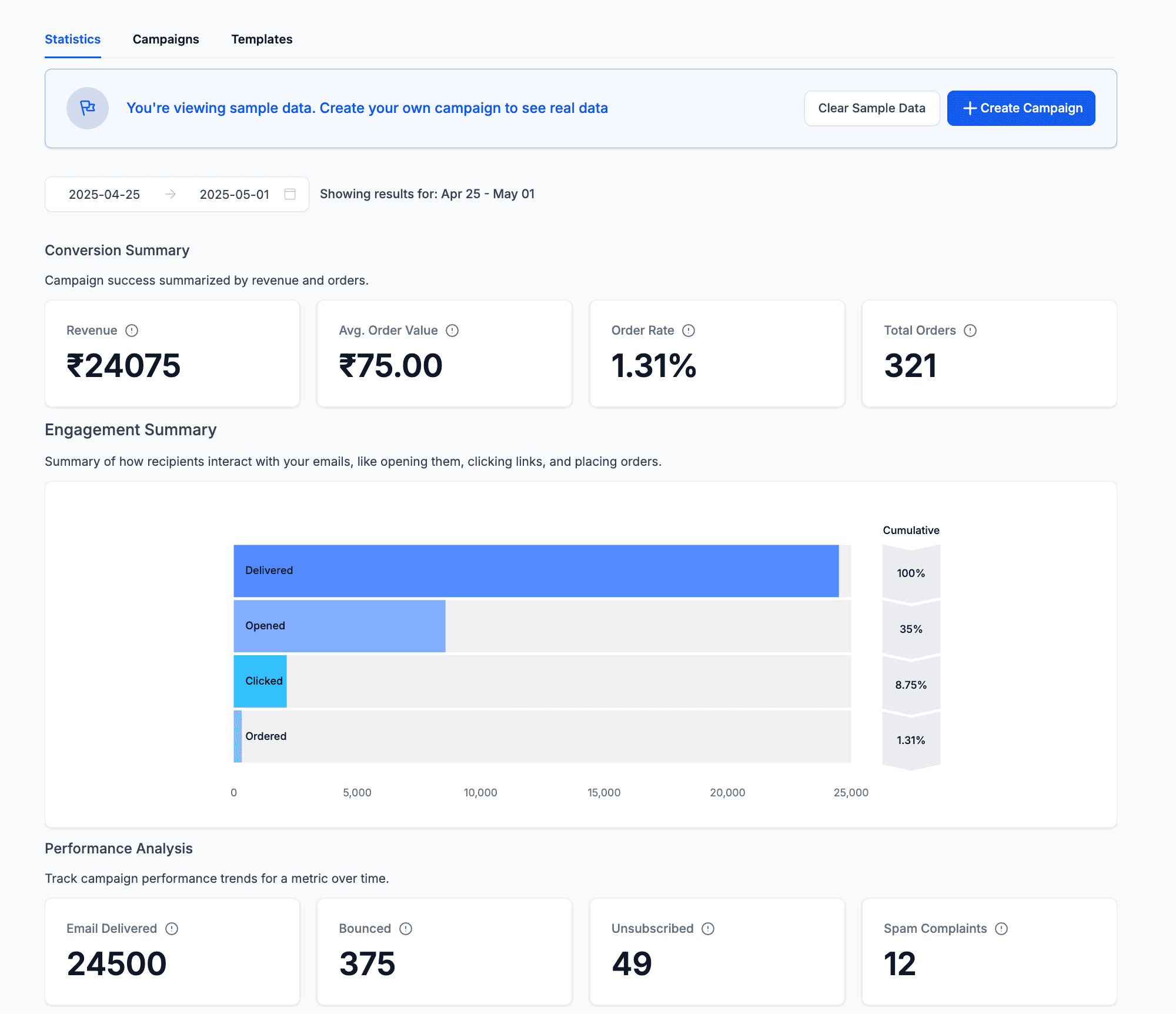 Dummy Data View 2