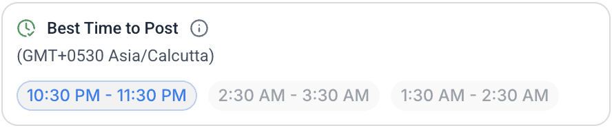 Best Time Recommendation